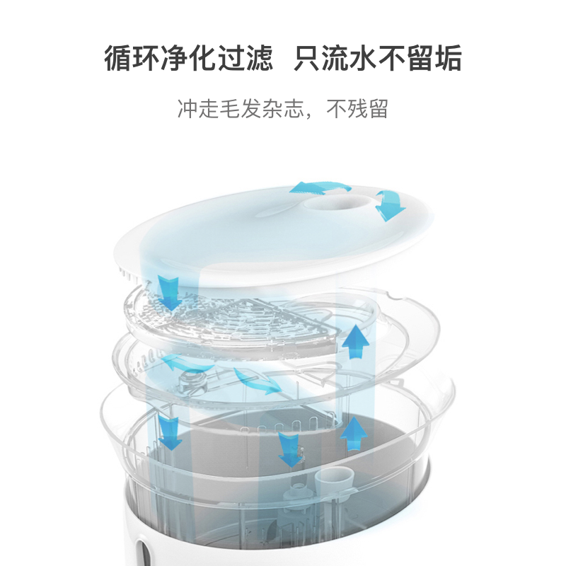 智能猫咪饮水机时光旧巷·自动循环宠物喂水器狗狗喝水器喂水盆 二代单机+三盒滤芯+清洁套装(赠12滤棉)