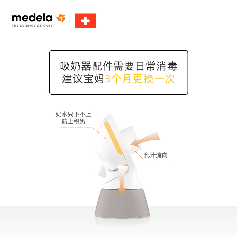 美德乐(Medela)电动吸奶连接器吸奶器 舒悦升级版 母乳收集储奶连接配件(2个装)