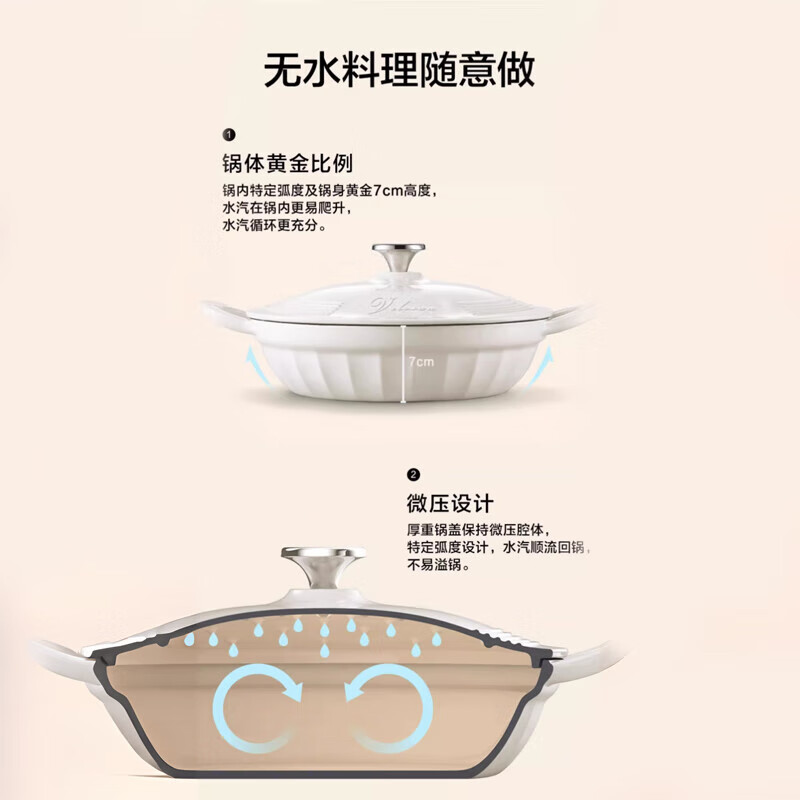 温仑山布尼卡星白珐琅锅27cm高效导热坚固耐用易清洁持久如新高清大图