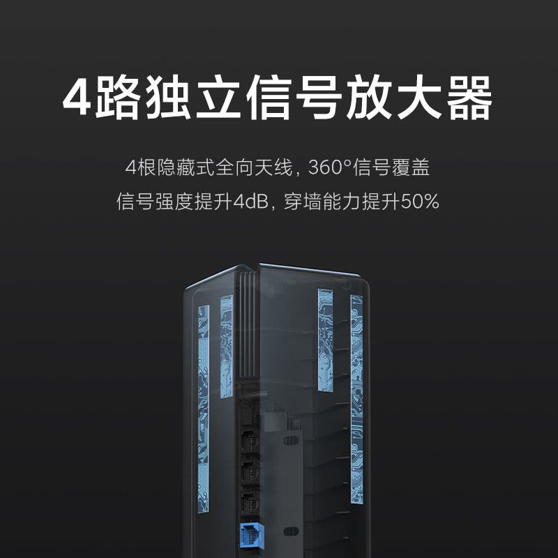 [官方旗舰店]小米路由器AX3000 5G双频WIFI6 3000M无线速率 内置4路独立信号放大器 256MB超大内存 混合mesh组网图片
