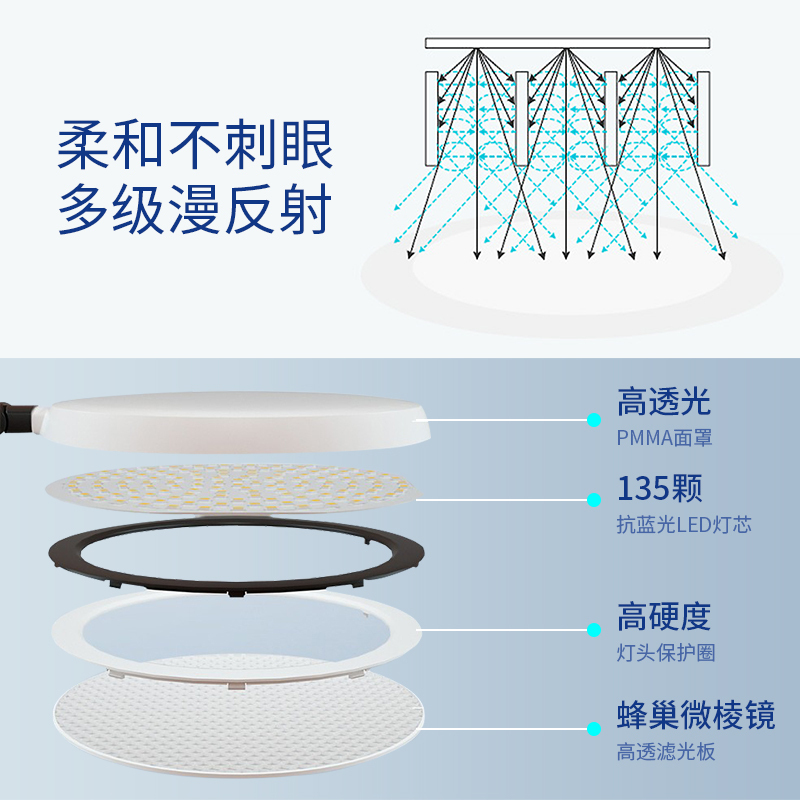 [拼购]护眼台灯 轩诚