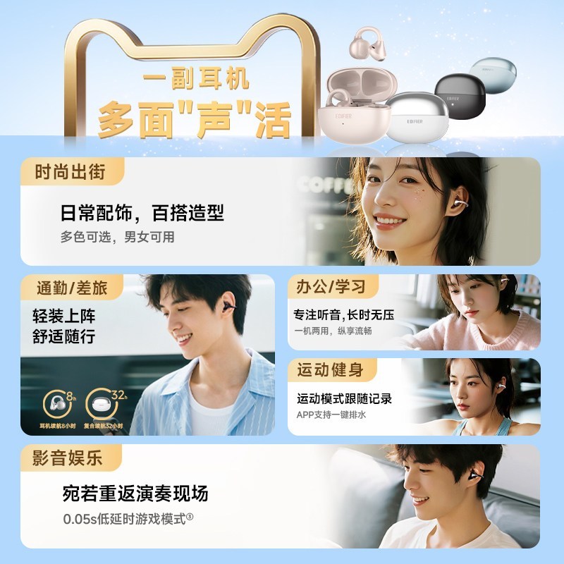 漫步者(EDIFIER)X Clip耳夹式蓝牙耳机 翻译耳机 翻译机 开放式 跑步运动耳机 蓝牙6.0高清大图
