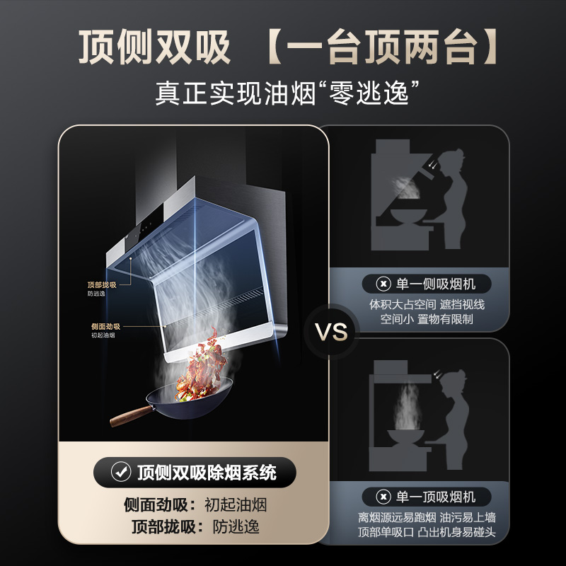 史密斯(A.O.SMITH)顶侧双吸 挑战“零逃逸” 易清洁涂层 直流 顶侧双吸油烟机Q1烟灶套装高清大图