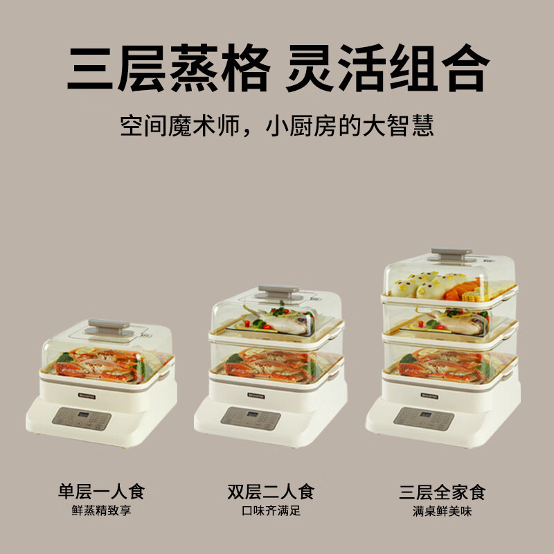 思嘉思达 SKD-C0155 高格电蒸笼高清大图