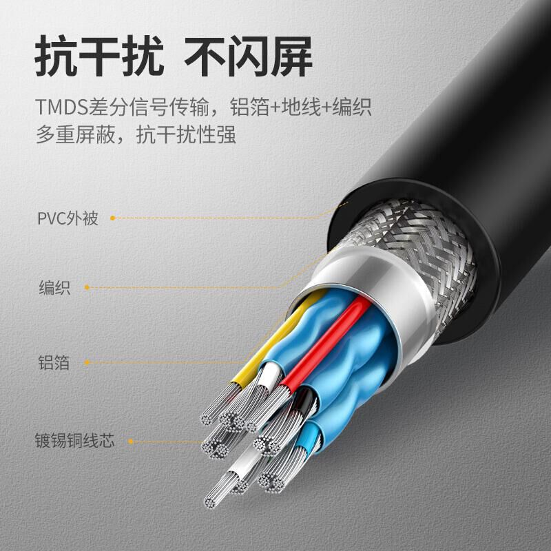 绿联(UGREEN) HD104 黑色 15M 根 HDMI连接线高清大图