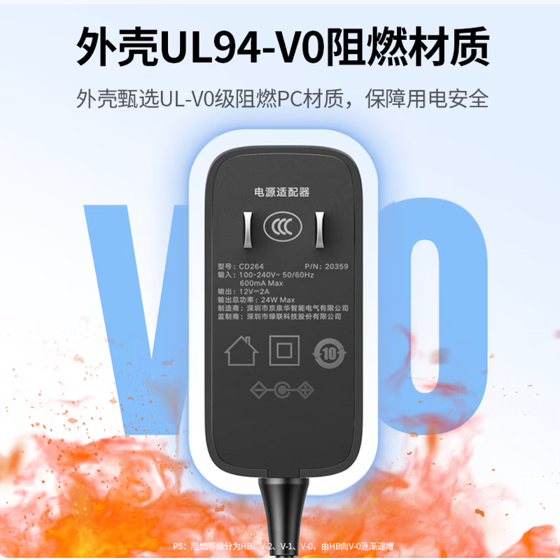 绿联 电源适配器12V2A适用路由器 光猫机顶盒 监控摄像头移动硬盘分线器电源线DC5.5*2.5mm圆口通用高清大图