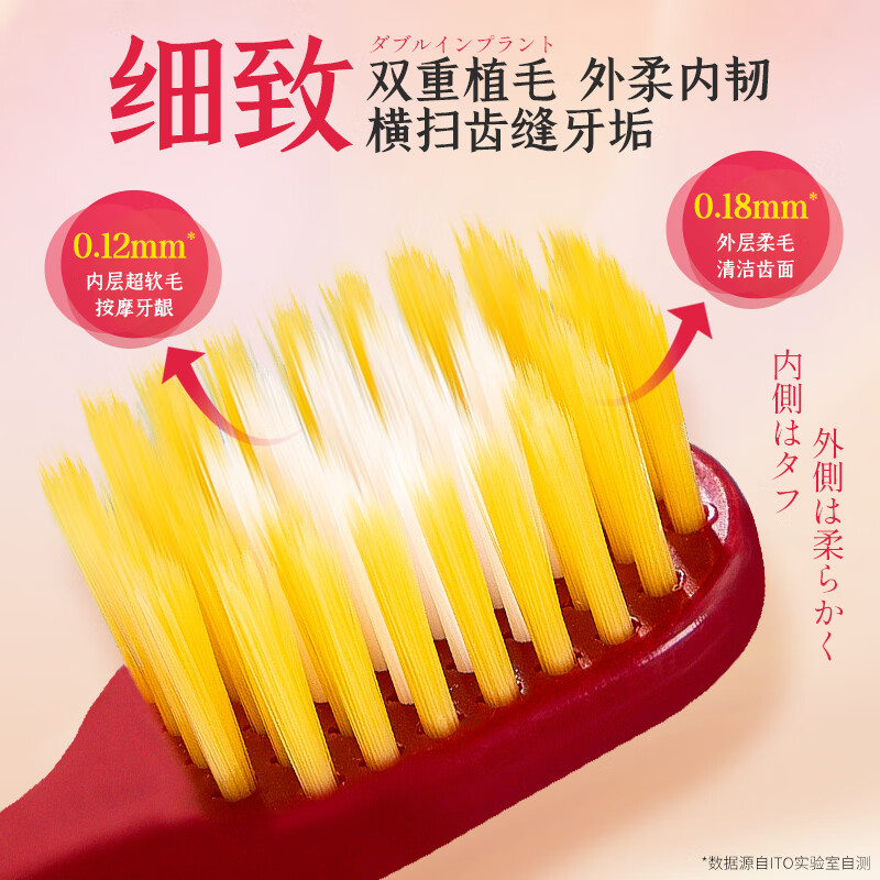 BYITO日本ITO成人宽头软毛牙刷3组6支装 细毛护龈情侣款家庭组合装高清大图