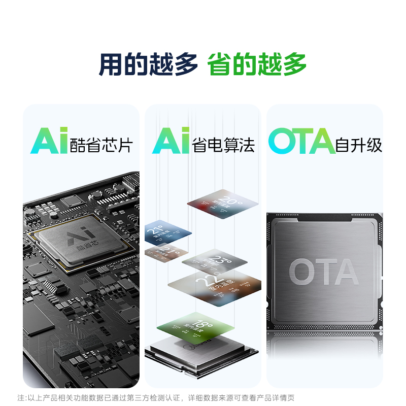 美的(Midea)空调大1.5匹酷省电2025款变频冷暖卧室家用挂机一级能效变频壁挂式KFR-35GW/N8KS1-1Q