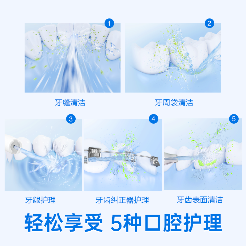 松下(Panasonic)冲牙器 EW-DJ33-A高清大图