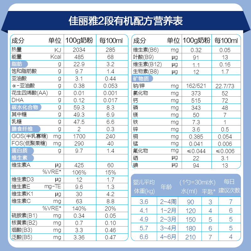 法国进口 佳丽雅Gallia 2段奶粉 有机配方婴儿奶粉6-12个月800g*6罐装高清大图