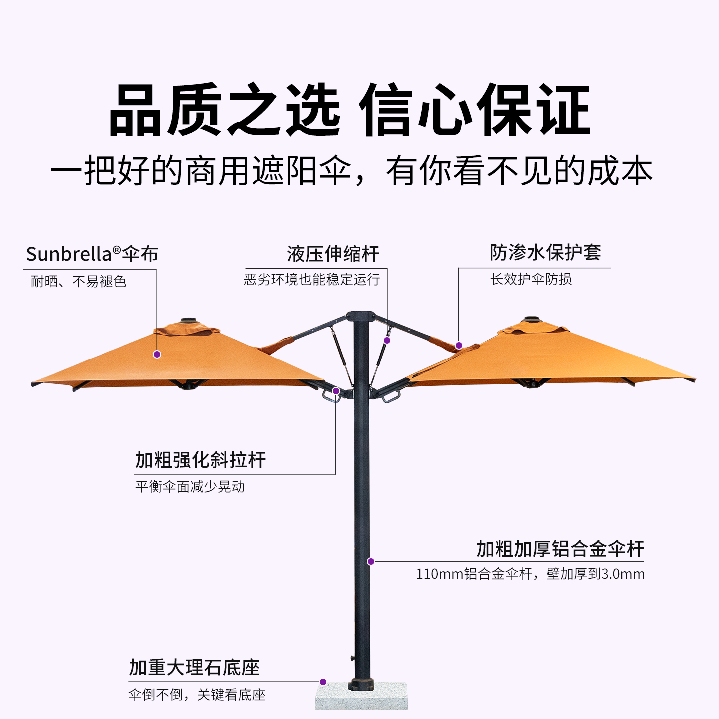 紫叶双头罗马伞高端液压商用店铺门口sunbrella遮阳伞大理石底座高清大图