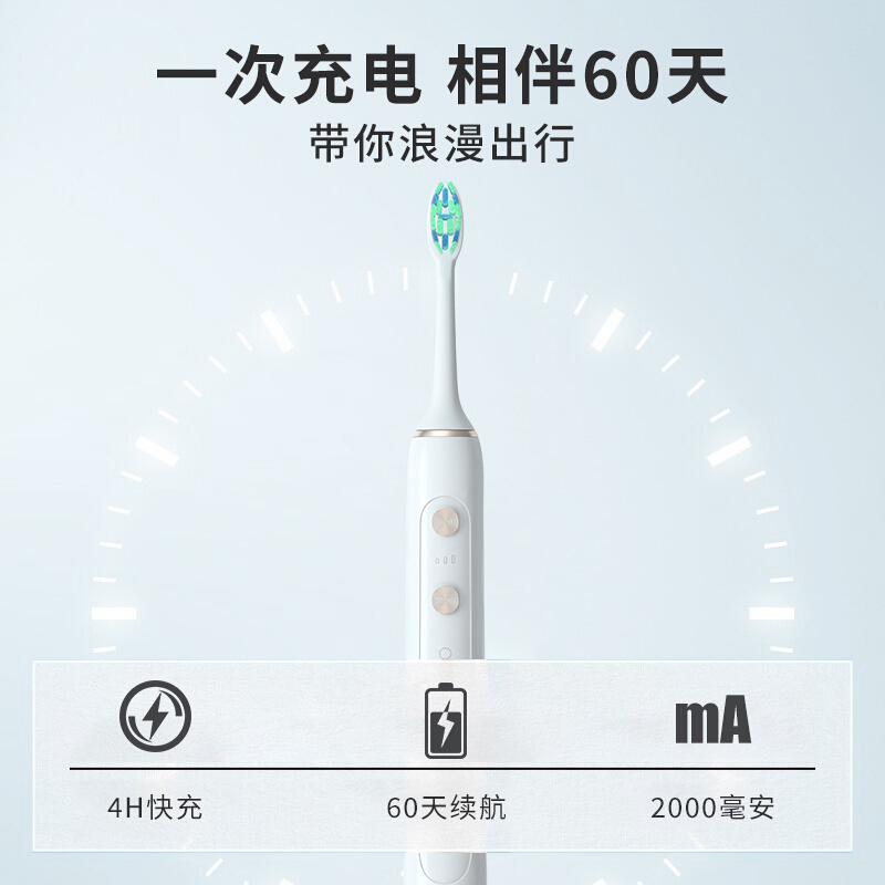 超人情侣电动牙刷成人软毛声波洁牙杜邦刷头送女男朋友礼物礼盒装学生 男士款日光白[含4刷头]RT860白