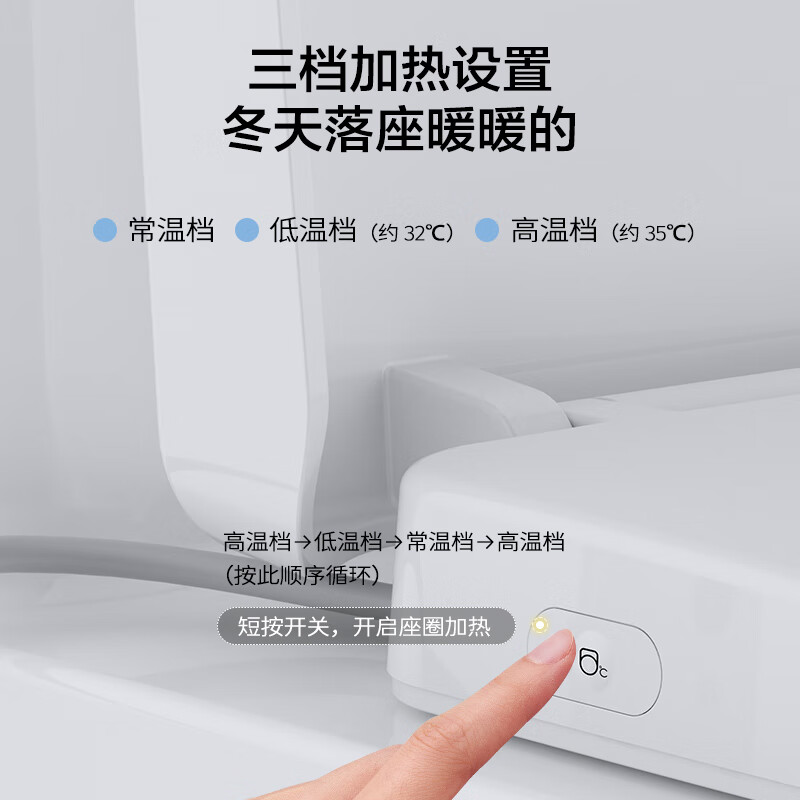 九牧（JOMOO）马桶盖板加热纤薄普通马桶圈加热缓降快拆盖板坐便器配件高清大图