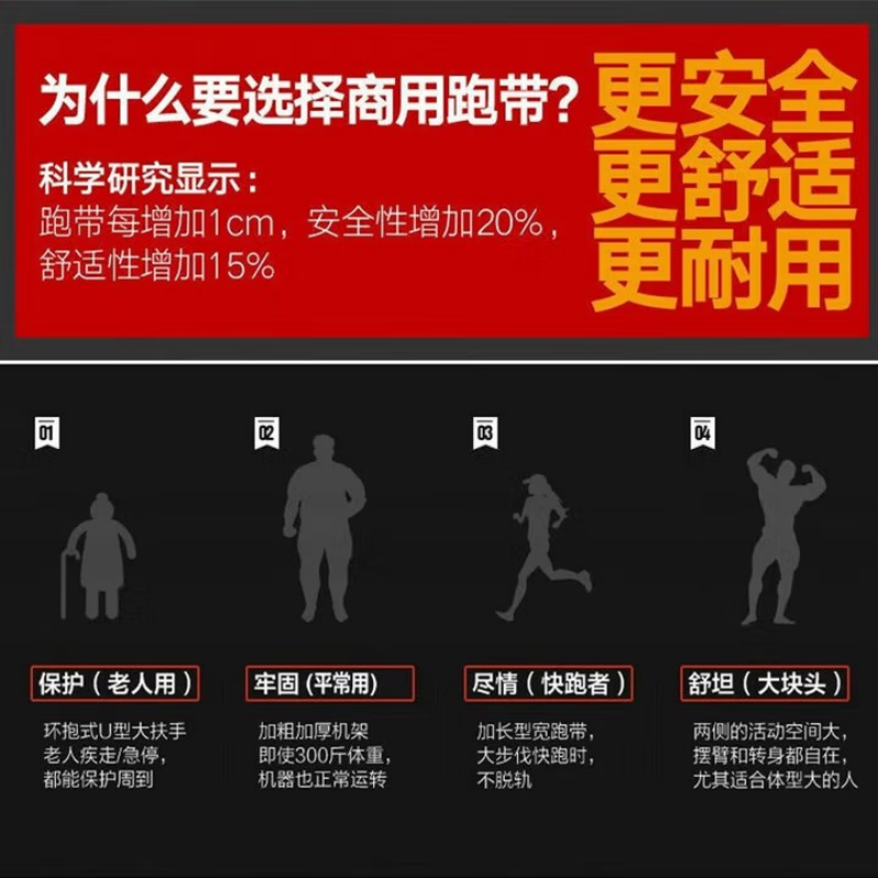 EM8300 商用跑步机综合训练器家用智能低音减震跑步机健身器材高清大图