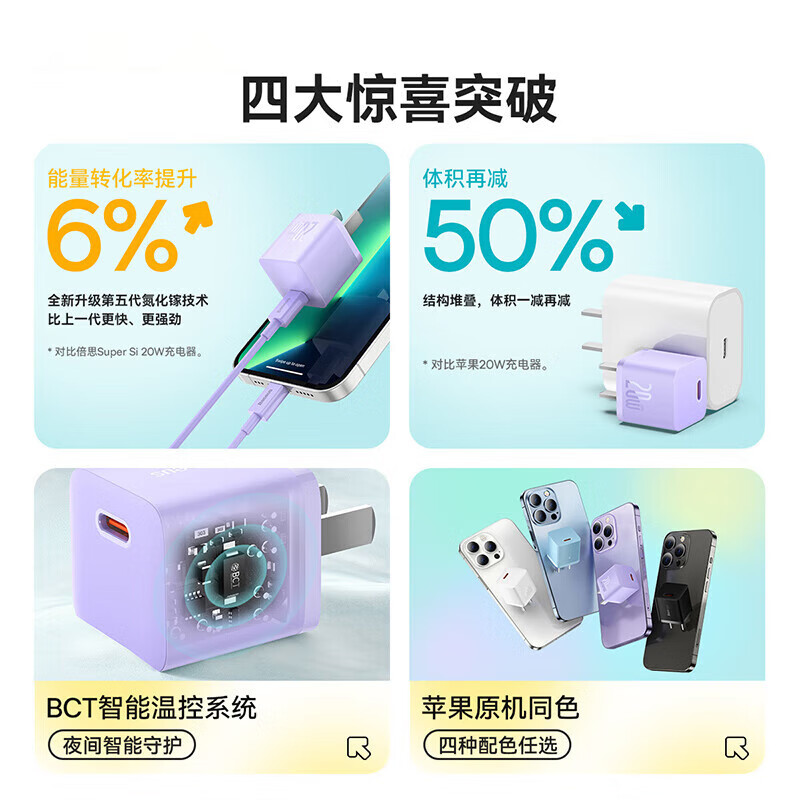 倍思(BASEUS)苹果充电器氮化镓pd20W快充 [20W单头CCGAN20C5-M紫]高清大图