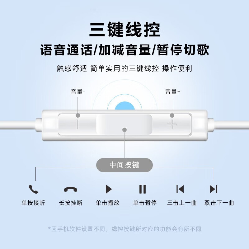 华为原装Type-C耳机有线mate70pro mate60 40 pro p60p50p40p30nova15 14高清大图