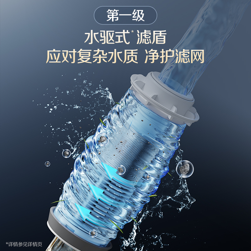 AO史密斯佳尼特家用全自动冲洗抗污堵前置过滤器CPF-T7pro高清大图
