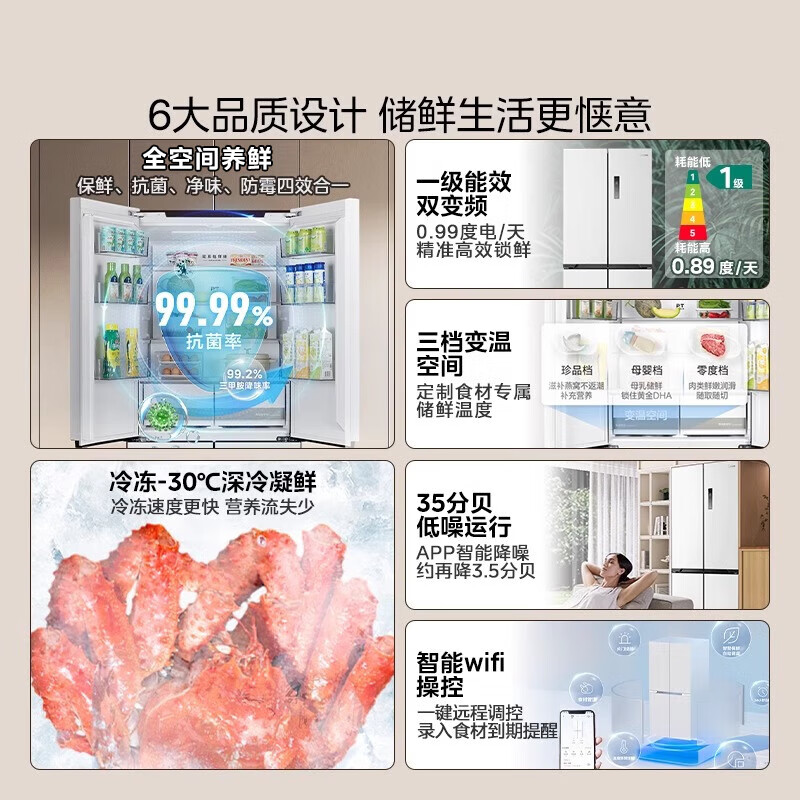 [官方旗舰店]美的508升真香系列M60双系统双循环十字四门冰箱超薄平嵌底部散热BCD-508WUSPZM(E)星尘白高清大图