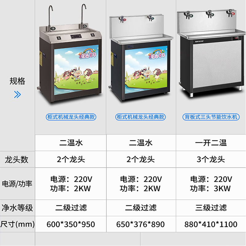 乐创(lecon)商用开水器 学校公司工厂大型不锈钢饮水机 台式一开二温 LC-J-ZY01