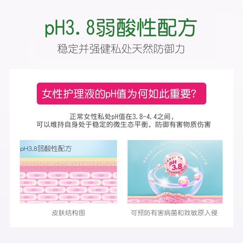 施巴(sebamed)女性私处护理液私密处洗液弱酸止痒妇科去异味200ml 德国原装进口