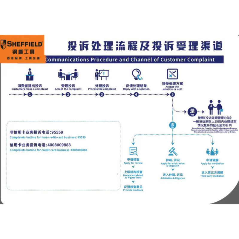 钢盾定制亚克力牌贴牌标识牌