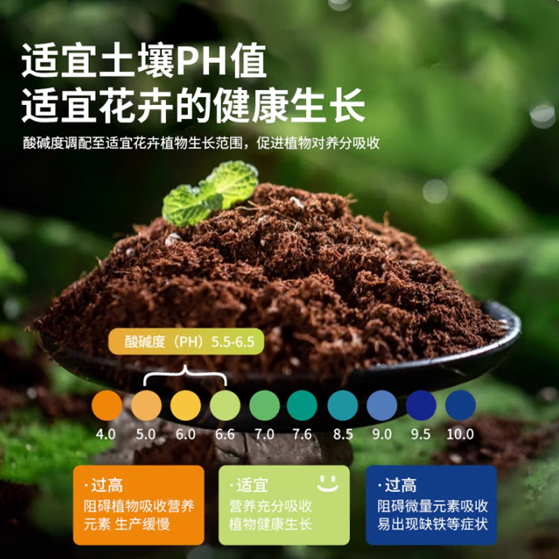 营养土/ 德沃多/ 50L(通用型)高清大图