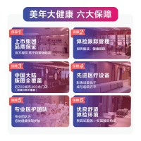 美年大健康 体检套餐体检卡 急速入职体检套餐