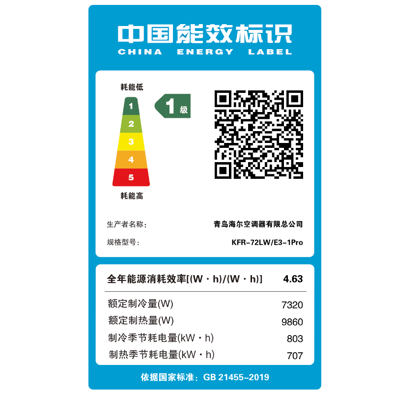 海尔(Haier)空调洗空气pro科技款3匹 离子洗除菌除湿 新一级能效客厅立式柜机 KFR-72LW/E3-1Pro高清大图