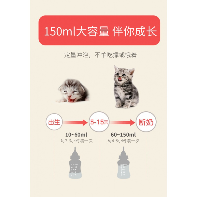 宠物用奶瓶幼犬喂小狗狗用的幼猫奶嘴120ml泰迪比熊小型犬