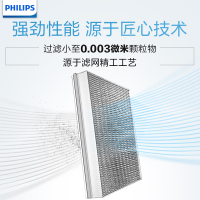 飞利浦(Philips)NanoProtect Pro S3 纳米级劲护滤网 FY4152/00适用于AC4552/00