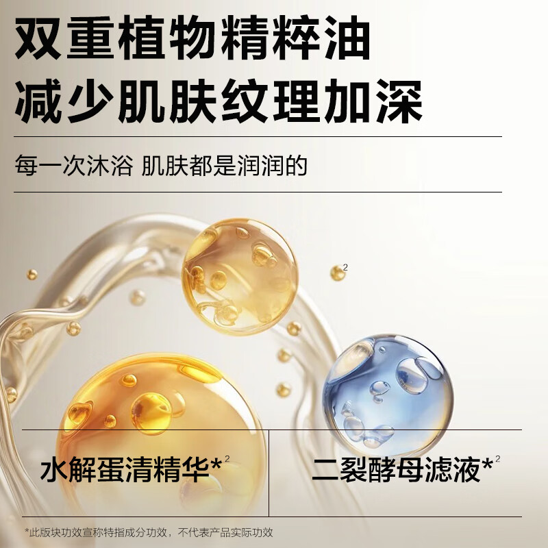 柏缇蛋清精华紧致沐浴露保湿持久留香沐浴液男女滋润浴露乳 500ml 1瓶 蛋清沐浴露高清大图