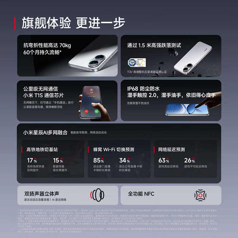 REDMI Turbo 4 Pro 第四代骁龙8s 7550mAh长续航 IP68防水 12GB+512GB 粉金色