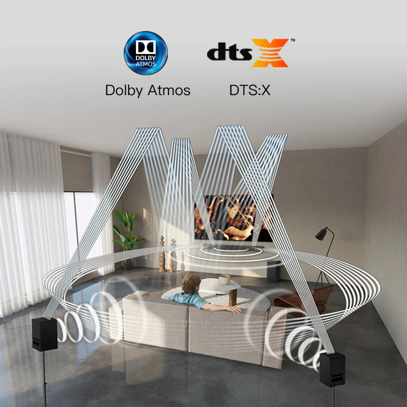三星SAMSUNG HW-Q950A/XZ 11.1.4CH杜比全景声DTS:X家庭影院回音壁电视投影音响蓝牙音箱高清大图