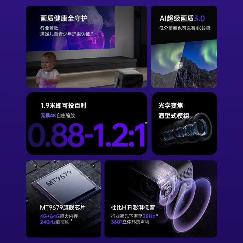 坚果N3 Pro 纯三色激光变焦投影 4K超高清云台投影仪家用影院(3000CVIA+1.9米投百吋大屏)图片