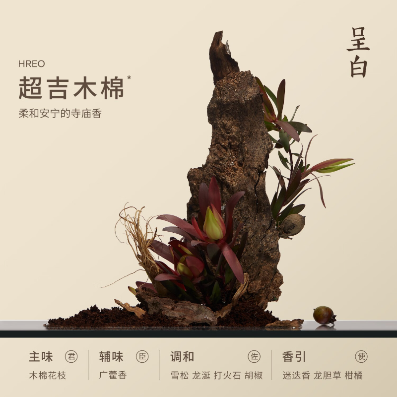 呈白 十二花神系列 超吉木棉非遗瓷花 香薰礼盒高清大图