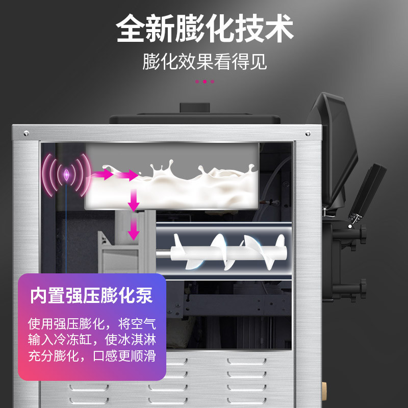 乐创(Lecon)冰淇淋机商用立式全自动甜筒机台式冰激凌机台式雪糕机器 立式标准|粉色|一键清洗
