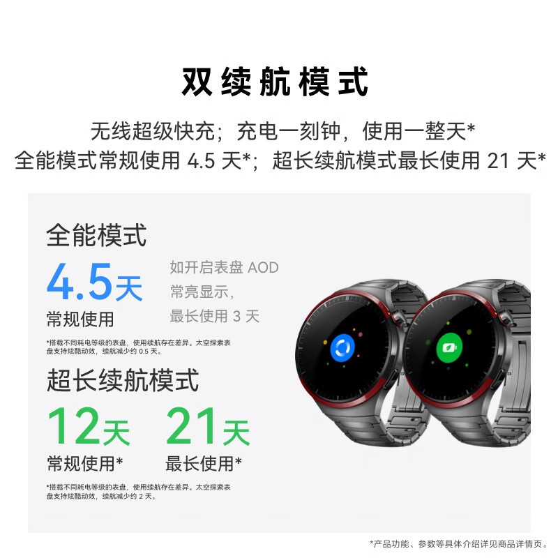 华为/HUAWEI WATCH 4 Pro 太空探索 智能手表 运动手表 超坚硬金刚钛 一键微体检 eSIM独立通话 微信手表版 独立导航