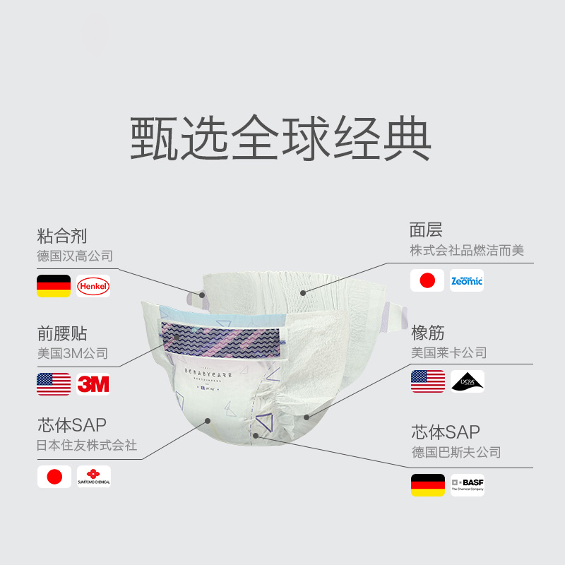 babycare纸尿裤太空纳米银离子超薄透气婴儿新生儿尿不湿S58片