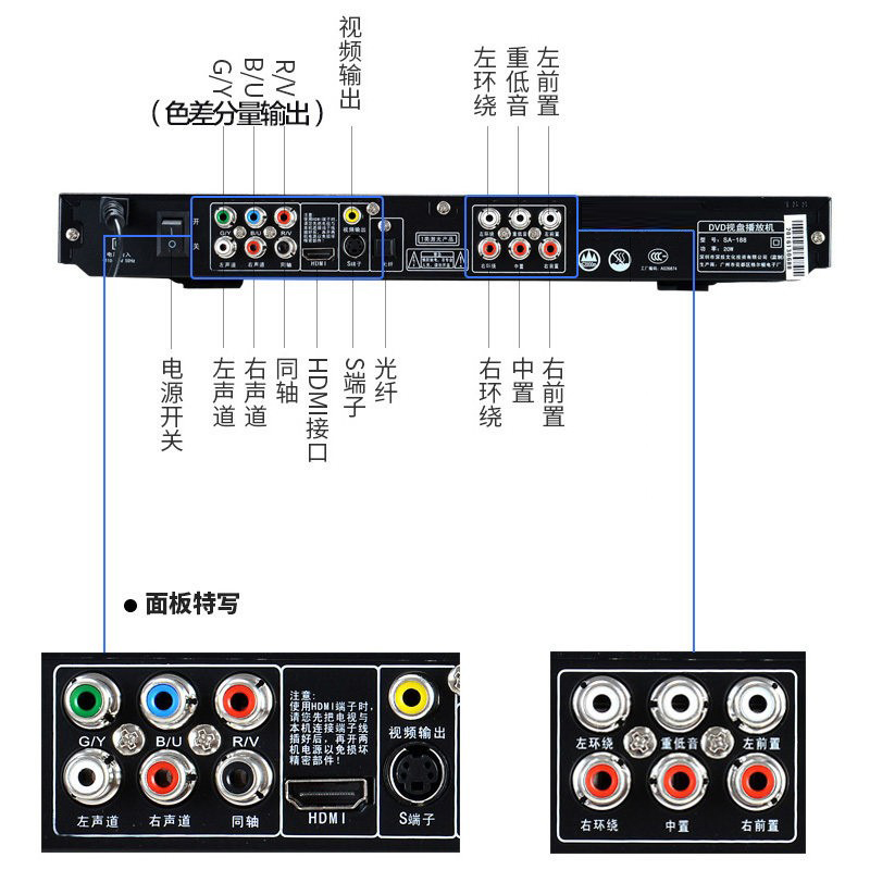 先科(SAST)SA-188DVD播放机 HDMI巧虎光盘播放机CD机VCD DVD光驱播放器 影碟机 USB音乐 黑色高清大图