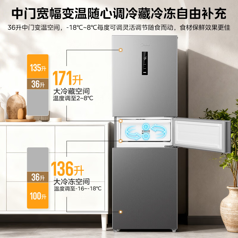 美的(Midea)271升三门冰箱小型电冰箱三开门一级能效节能风冷无霜双净味家用租房 MR-283WTPE钛钢灰-星烁高清大图