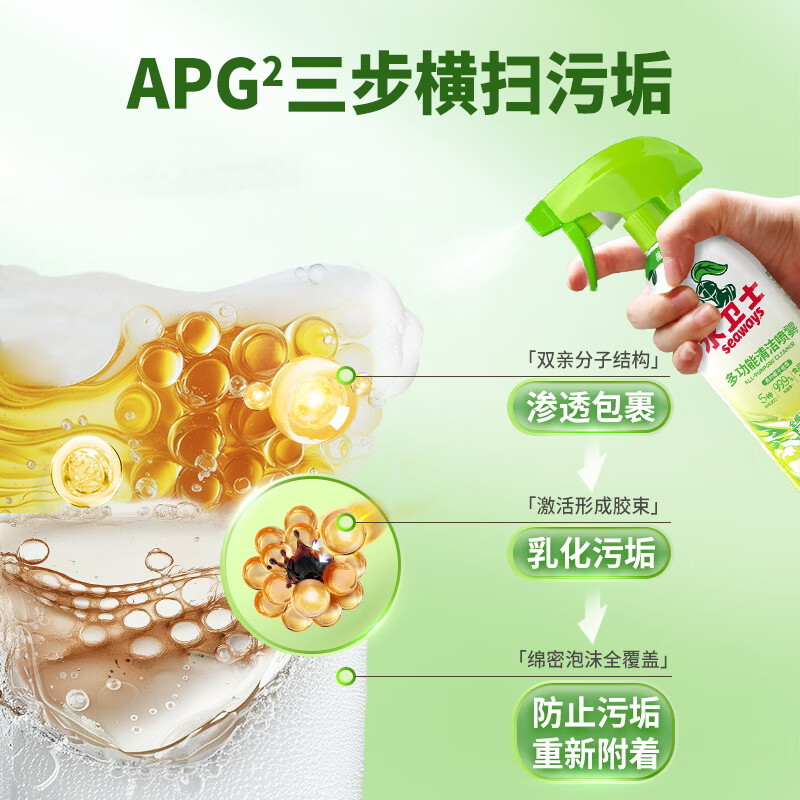 水卫仕(SHUIWEISHI) 多功能清洁喷雾500g*1瓶带喷头高清大图