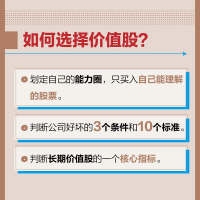 长期价值投资 如何稳健地积累财富