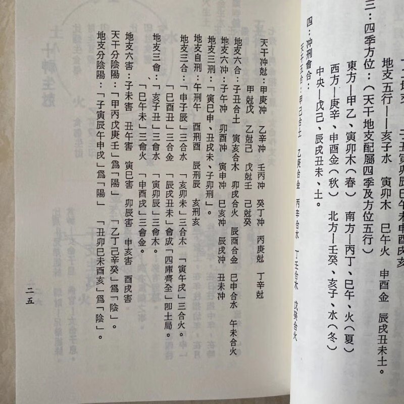 梁湘润-四角方阵刑冲合会透解(附金不换大运)