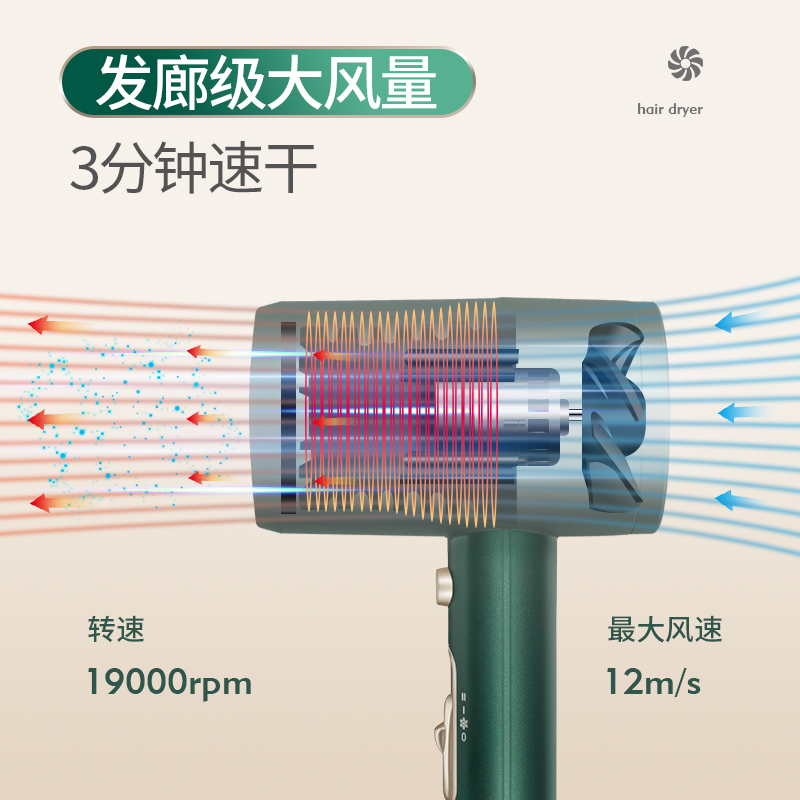 奥克斯(AUX)吹风机1800W家用大功率 负离子恒温护发吹风筒速干低噪音 一键冷热风电吹风机 中国红 AH7600i高清大图