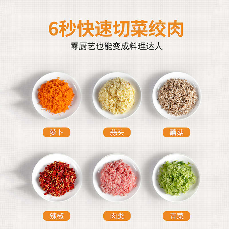 志高(CHIGO)绞肉机家用绞馅机不锈钢双刀头1.8L多功能电动搅肉机搅拌机辅食碎肉机料理机小型碎菜ZG-JR02