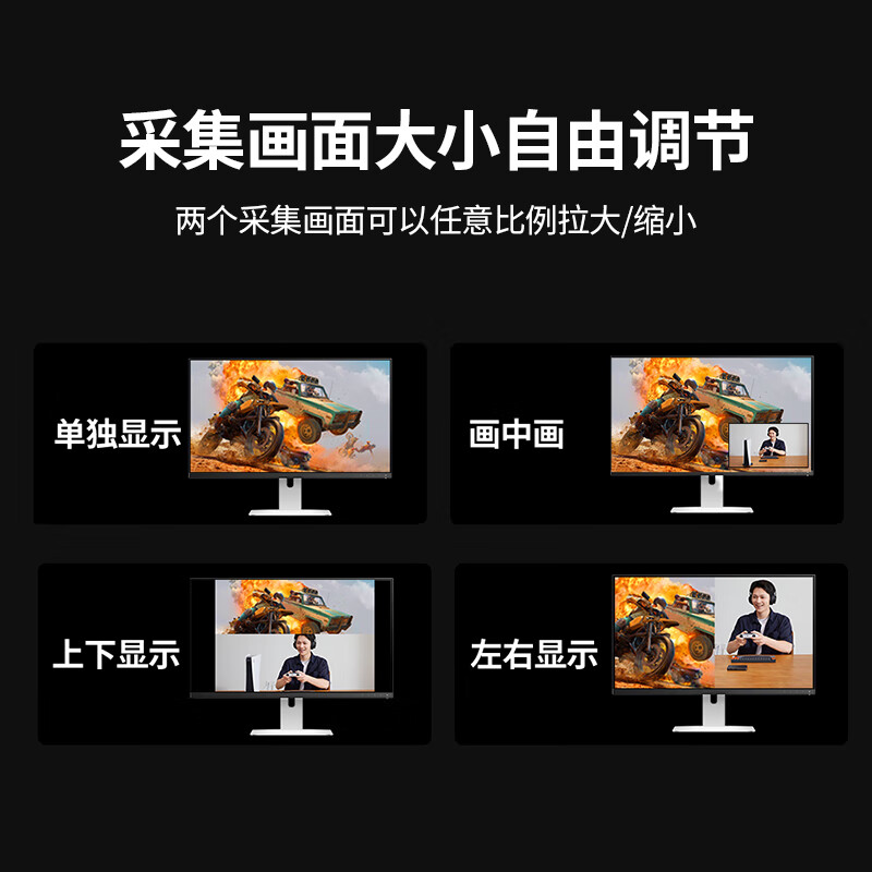 绿联HDMI双路视频采集卡4K60Hz高清多机位2路RGB24适用Switch2/PS5索尼相机35869高清大图