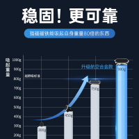 苏宁宜品手机车载支架[银色]磁吸磁力2021新款强磁 360度可旋转汽车车用导航支架