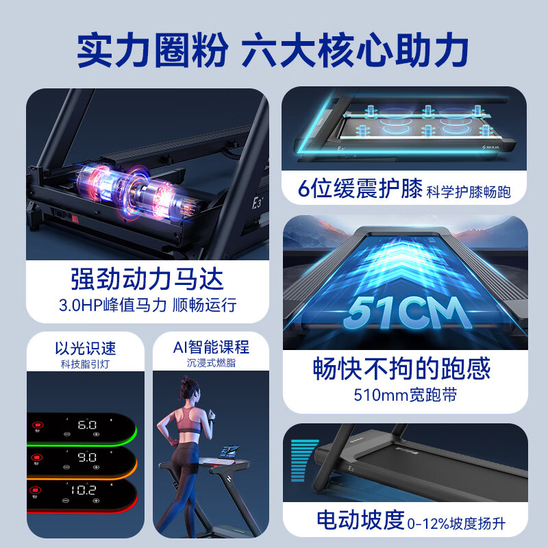 舒华(SHUA)E3+跑步机家庭用健身房器材智能可折叠爬坡减肥跑步机SH-T350Y高清大图