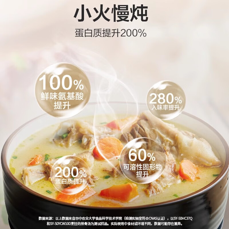 苏泊尔 SUPOR电压力锅家用5L大容量IH电磁多功能高压锅煮饭煲 SY-50HC37Q高清大图