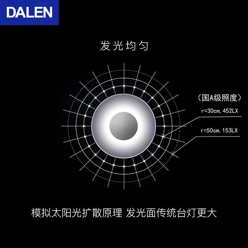 达伦2X自然光精灵护眼台灯学习书桌中小学生防近视保视力儿童台灯